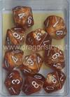 Set 10D10 Leaf - Rame/Acciaio