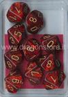 Set 10D10 Scarab - Rosso Scarlatto/Oro