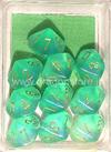 Set 10D10 Borealis - Verde Chiaro/Oro