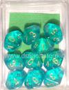 Set 10D10 Borealis - Ciano/Oro