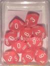 Set 10D10 Frosted - Rosa/Bianco