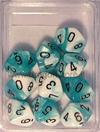 Set 10D10 Gemini 4 - Ciano-Bianco/Nero