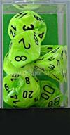 Set Dadi Vortex - Verde Acido/Nero