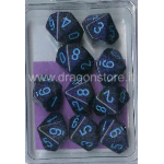 Set 10D10 Speckled - Acqua