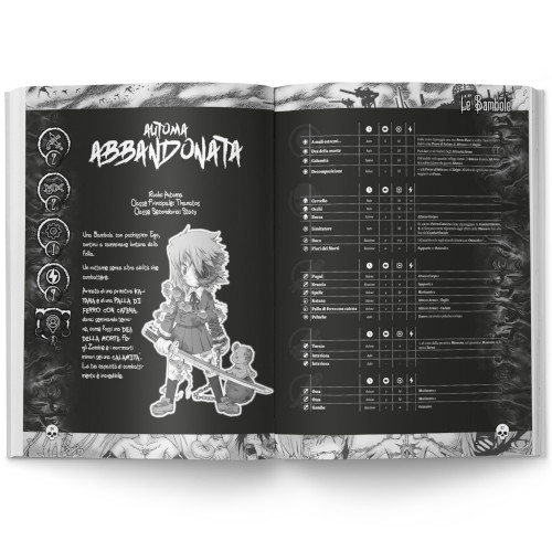 Nechronica - Cronache della Morte Eterna