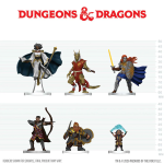 D&D Icons of the Realms - Player's Handbook - Swords & Staves Starter Set