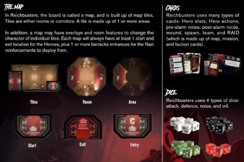 Reichbusters: Projekt Vril