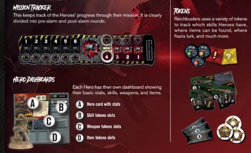 Reichbusters: Projekt Vril