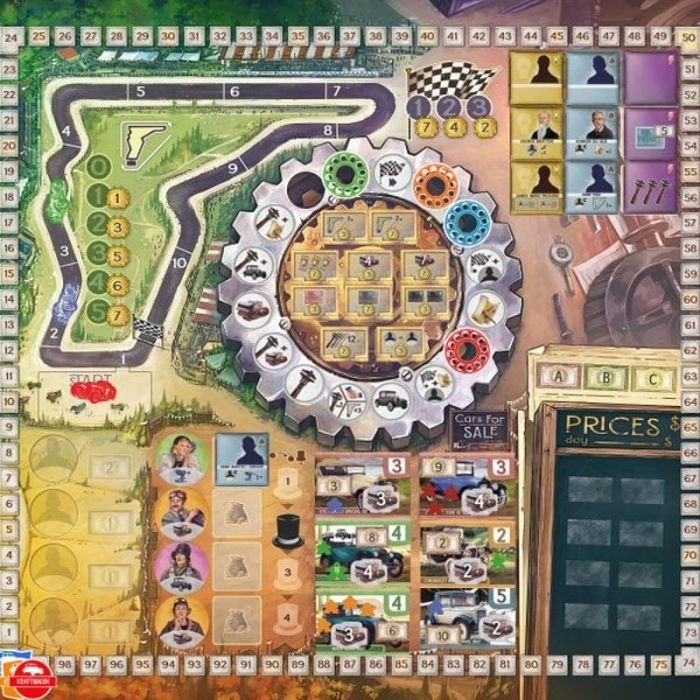 Kraftwagen - L'Era dell'Ingegneria