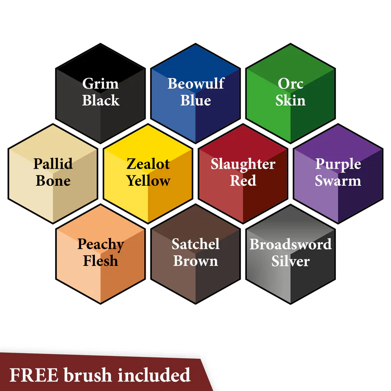 Speedpaint - Starter Set 2.0