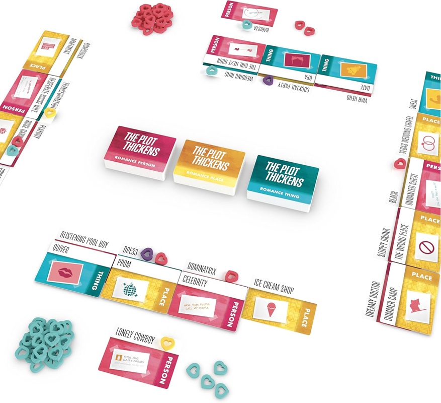 The Plot Thickens - Romance Edition